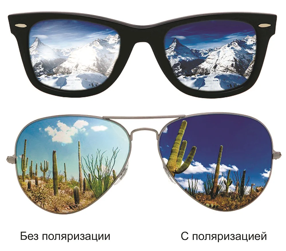 Поляризационные очки